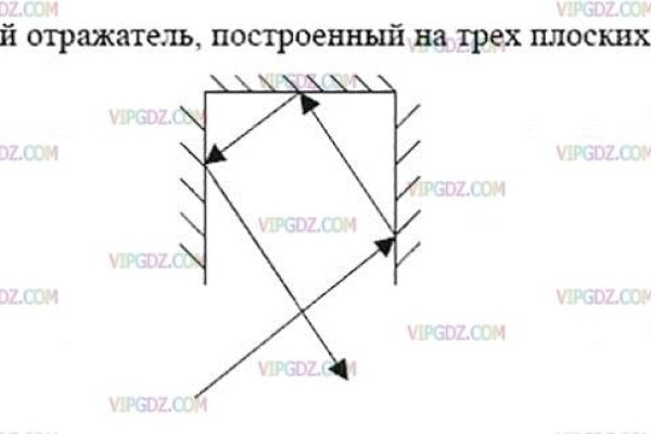 Kraken17 at сайт
