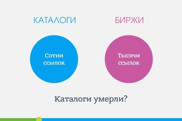 Кракен перейти