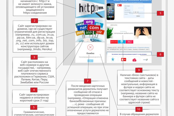 Кракен что это за маркетплейс