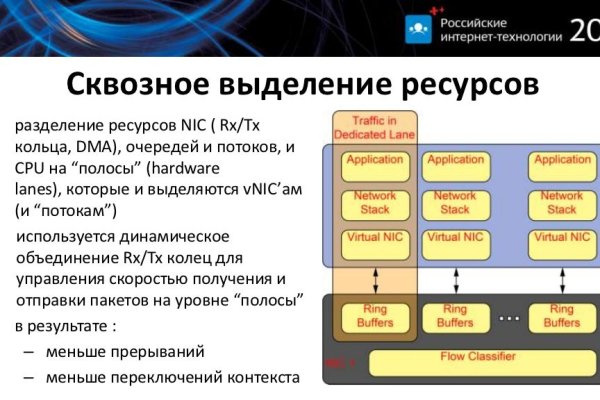 Kraken зеркала kr2web in