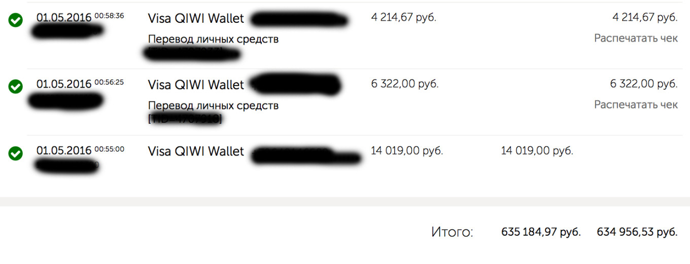 Ссылка на кракен на сегодня